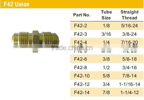Union,Pipe Fitting,Brass Fitting,Pipe valve
