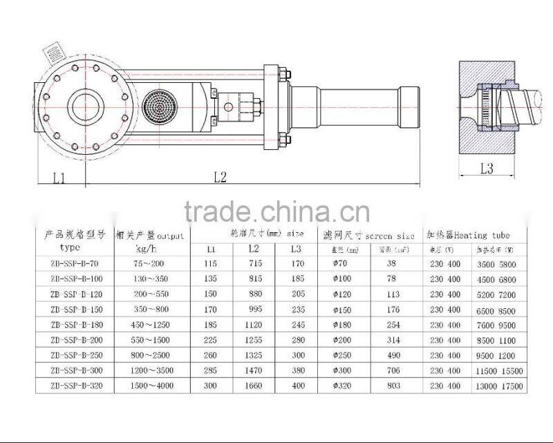Biopolymer production extrusion screen changer