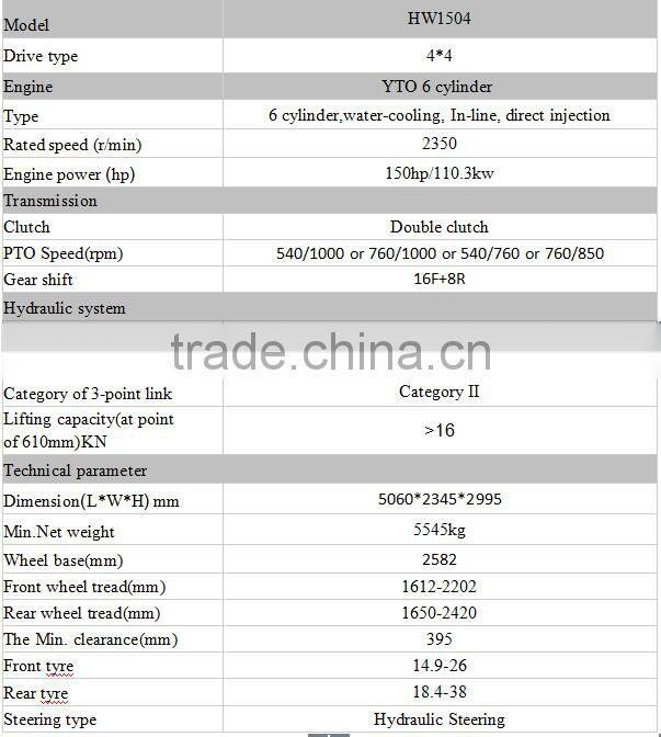 Hot sale factory price big horse power 150hp tractor