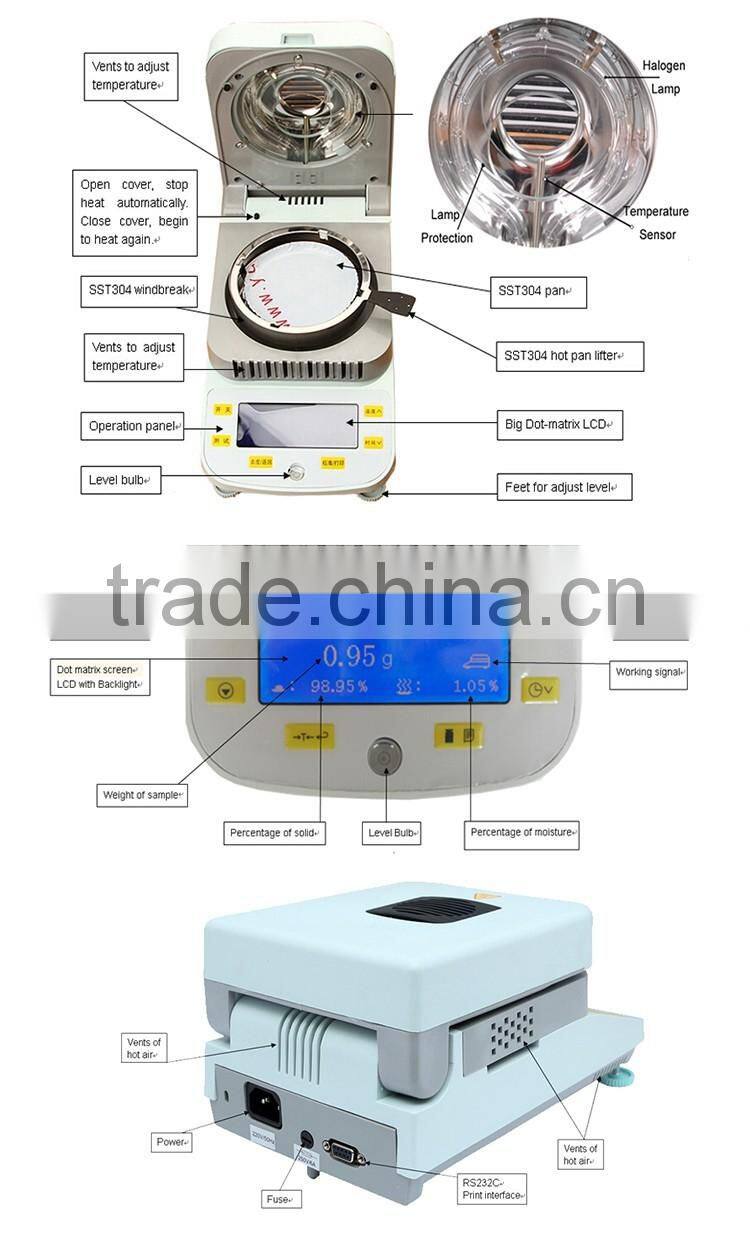 moisture determiantion grain moisture meter