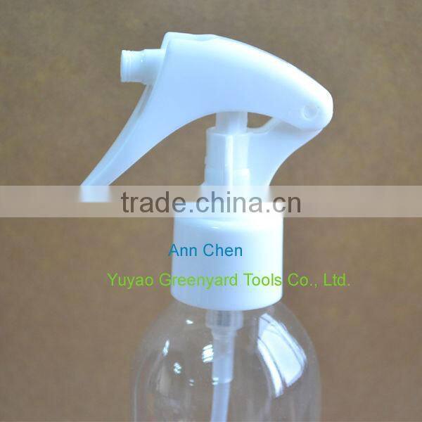 mini trigger neck size 24mm