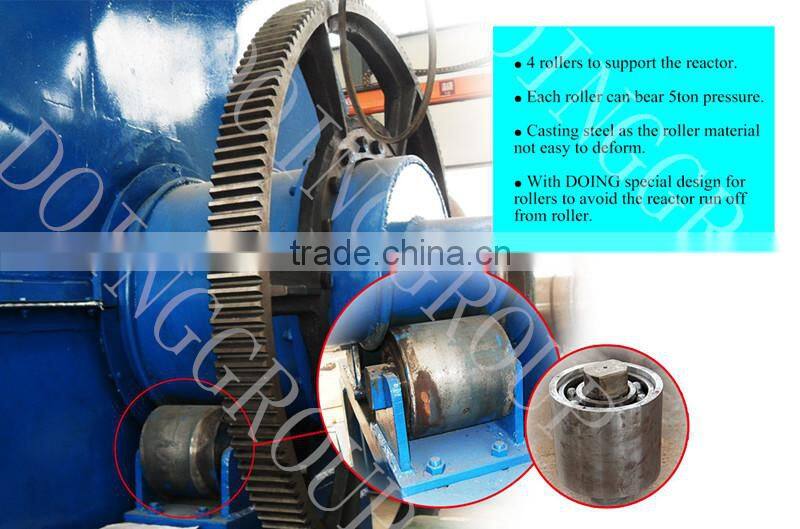 Favorites Compare Viscosity recovered demulsifying motor oil to base oil recovery plant