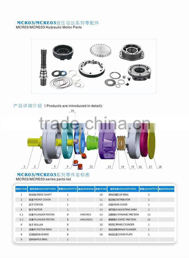 MCR03 MCRE Rexroth hydraulic motor