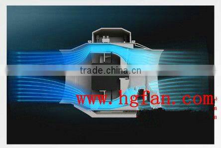 200mm inline duct fan direct supplied by shenzhen manufacturer