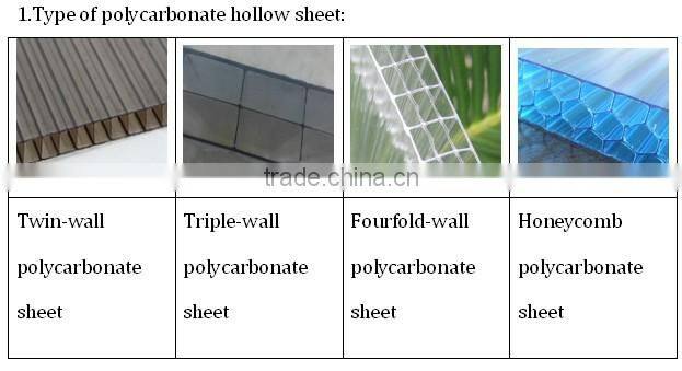 colored polycarbonate sheet polycarbonate board polycarbonate panel PC honeycomb hollow sheet