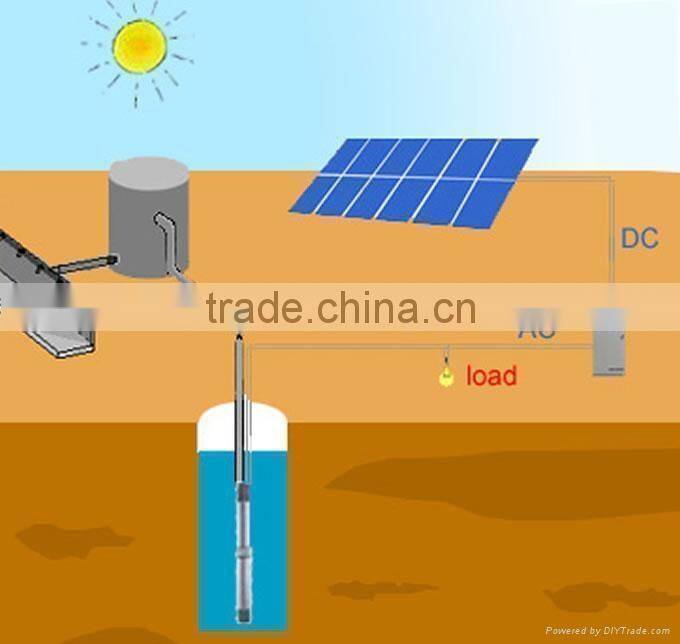 DC 90W solar water pump for watering your vegetable field,portable and convenient,without guard