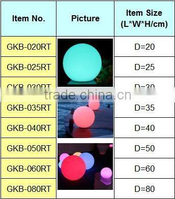 GLACS Control RGB Color Dia 80cm Large Battery Garden Glow Plastic LED Outdoor Ball Light