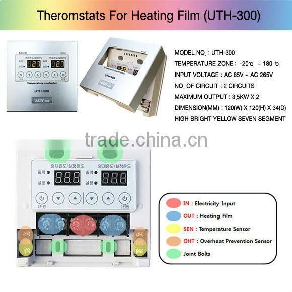 Korean thermostat for heating film & heating cable (temperature controller, temperature regulator) UTH-300(2 Circuits)