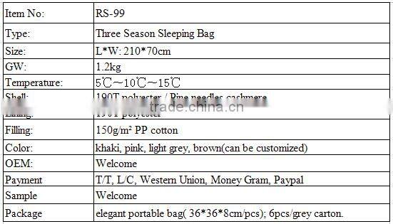 Three Season Light Weight Traveling Sleeping Bag