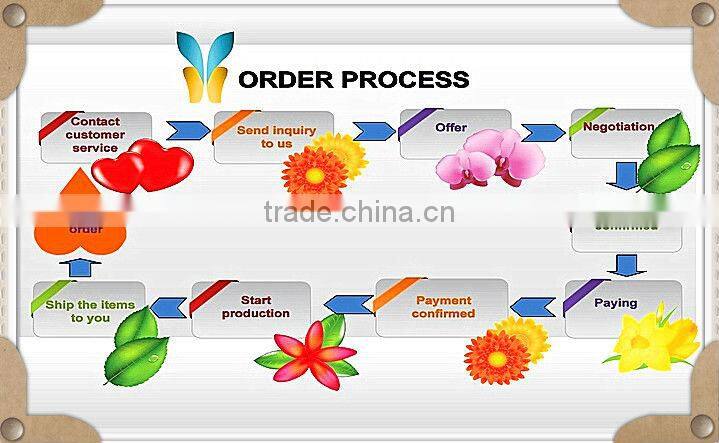 Latest Design Summer Cotton kid ball gown dresses