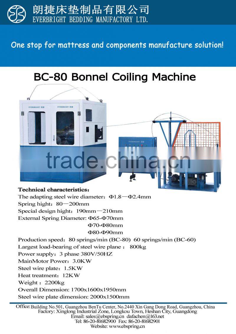 Pocket Spring Assembling Mattress Machine with Nordson gluing box