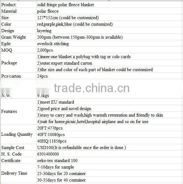 100% polyester Marla longhair fleece printed blankets