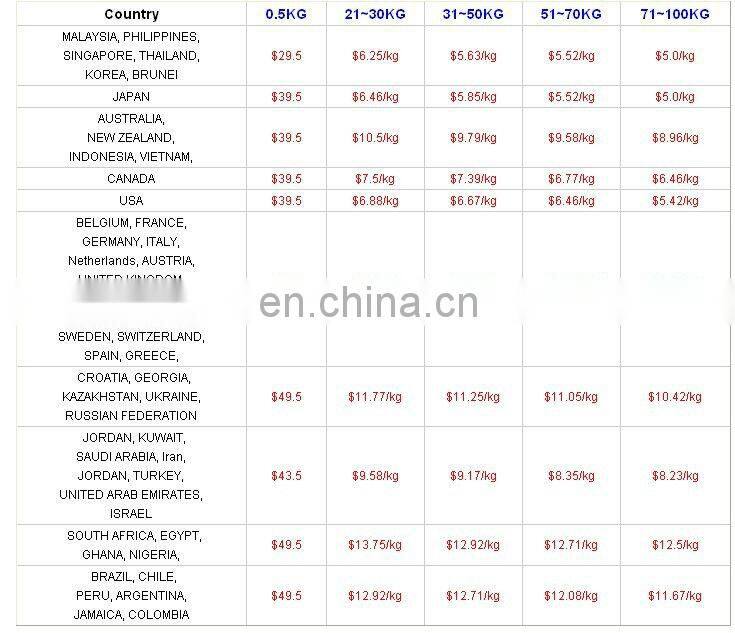 2014 tennis keychain Bottle Opener