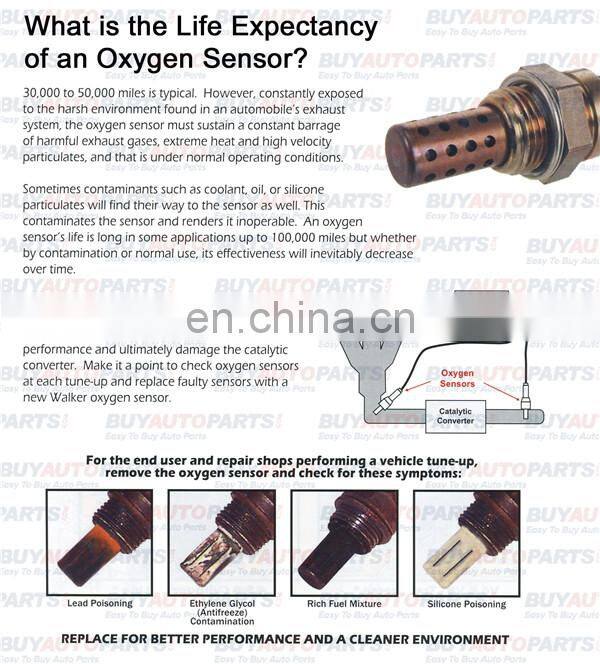 Oxygen Sensor for LEXUS RX350 GGL1 2009-PRESENT OEM 89465-0E050