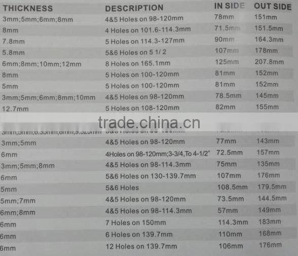 5MM-HUB-CENTRIC-ALLOY-WHEELbest auto wheel tire spacers