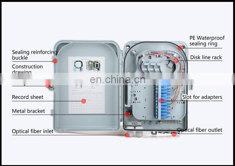 Outdoor Pole mounted 24 core FTTH ODP FDB box optical distribution termination point