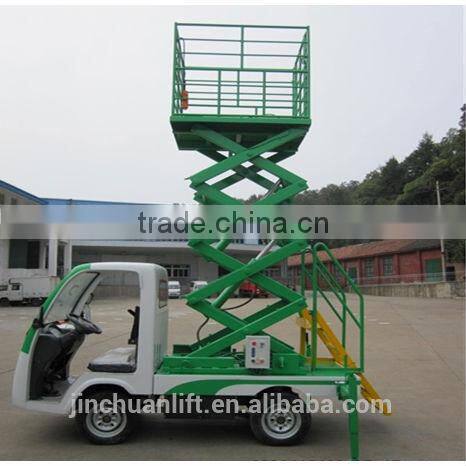 truck mounted mobile aerial work platform