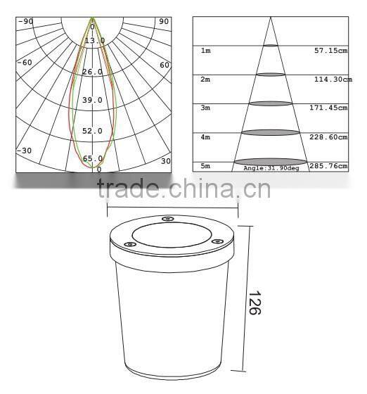 2014High quality stainless steel recessed Waterproof LED ground light