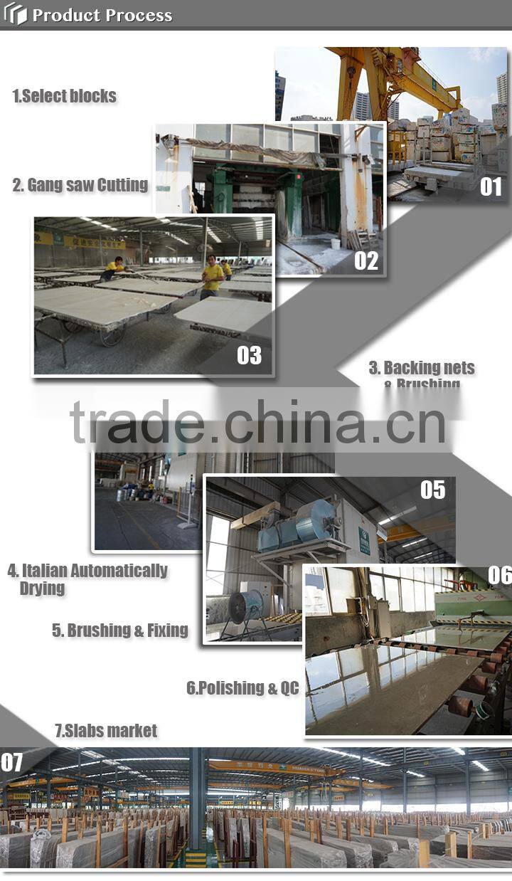 Cinderella Grey mable, Chinese grey marble big slab