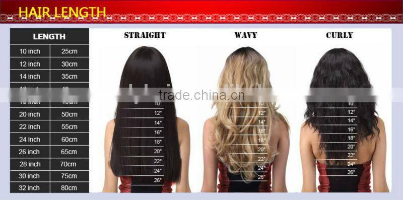 Cheap and high quality Ombre brazilian human hair extensions body wave 1B/4#/27# 12- 26inch colored three tone hair weave