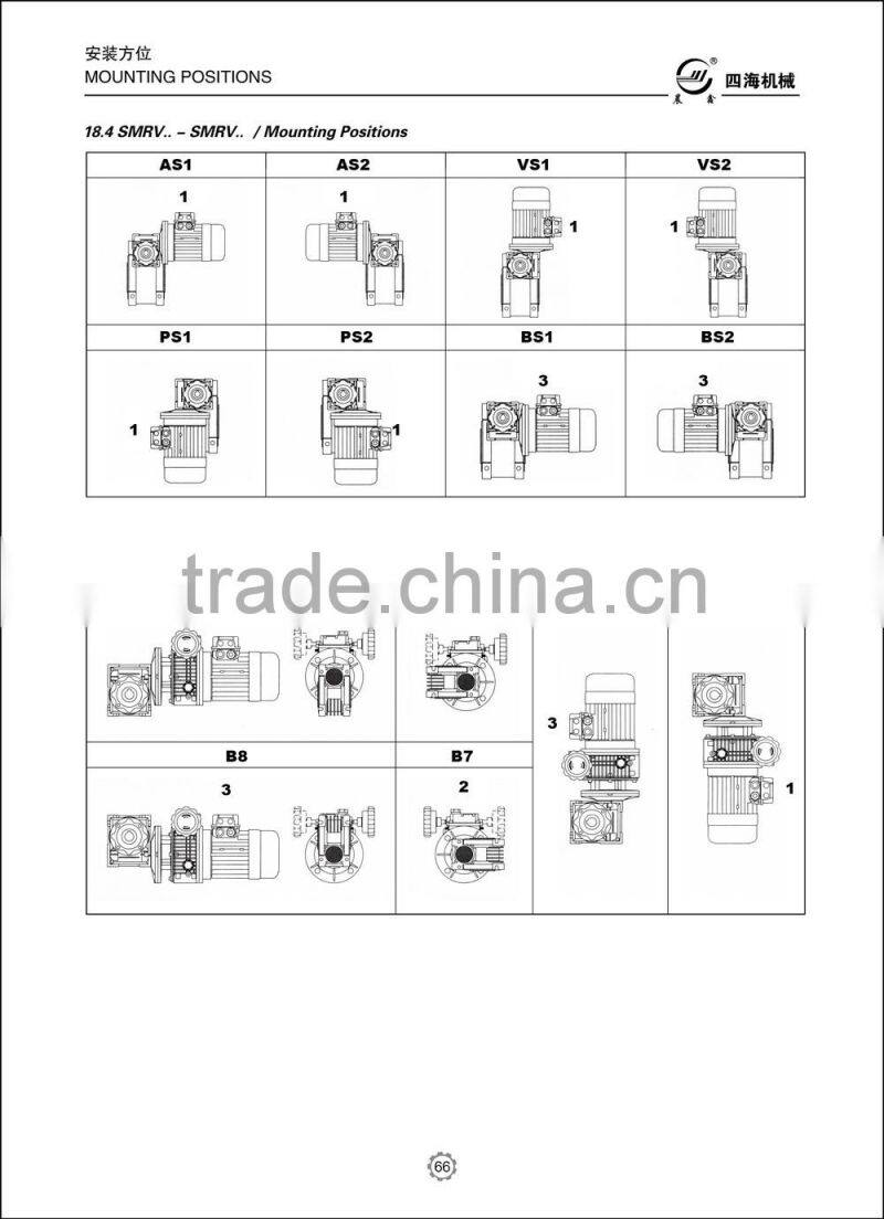 RV series gearbox, double speed reducer transmission, mechanical gearbox