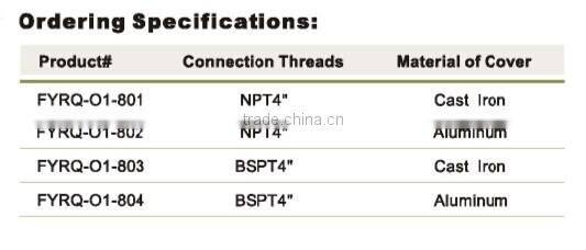 FYRQ-O1 5GL Thread-On Spill Container