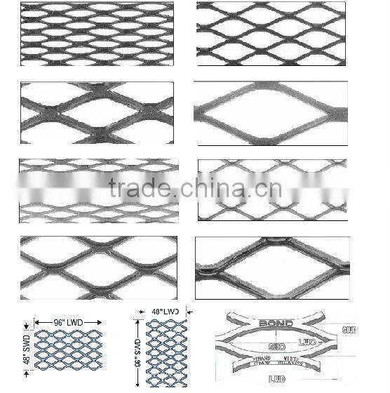 JQ25 series Expanded Metal Mesh Machine