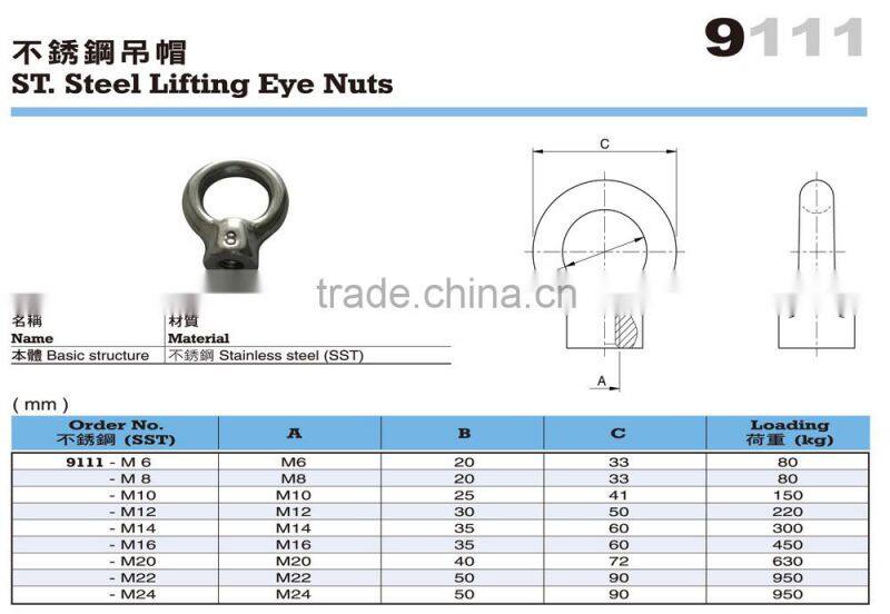 For Food and Grinding Machines Stainless Steel Lifting Eye Nuts