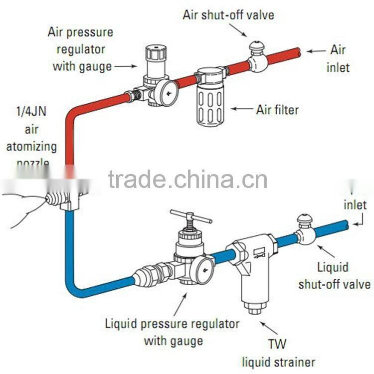 High Quality Adjustable Drip Irrigation Water Hose