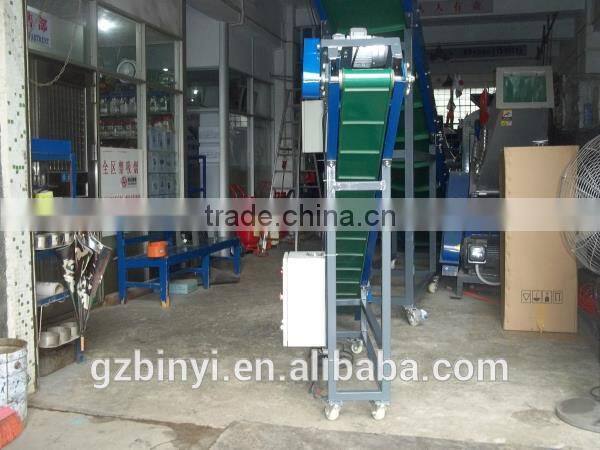 Belt conveyor system / conveyor belt manufacturer / conveyor