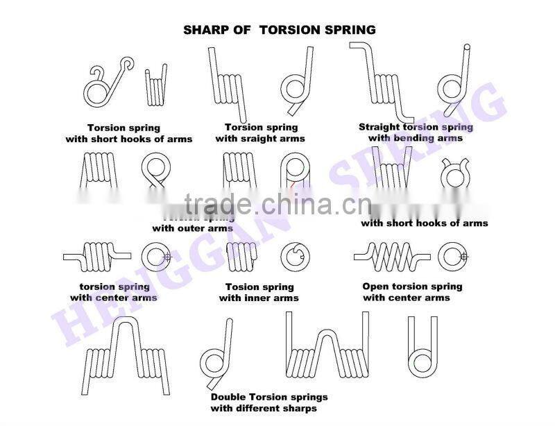 Metal Stamping parts