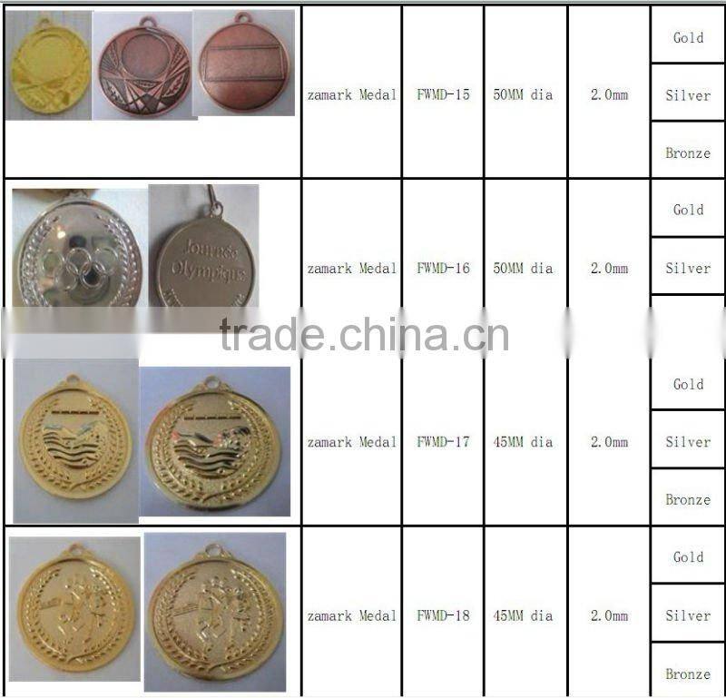 honor Organisation Medal