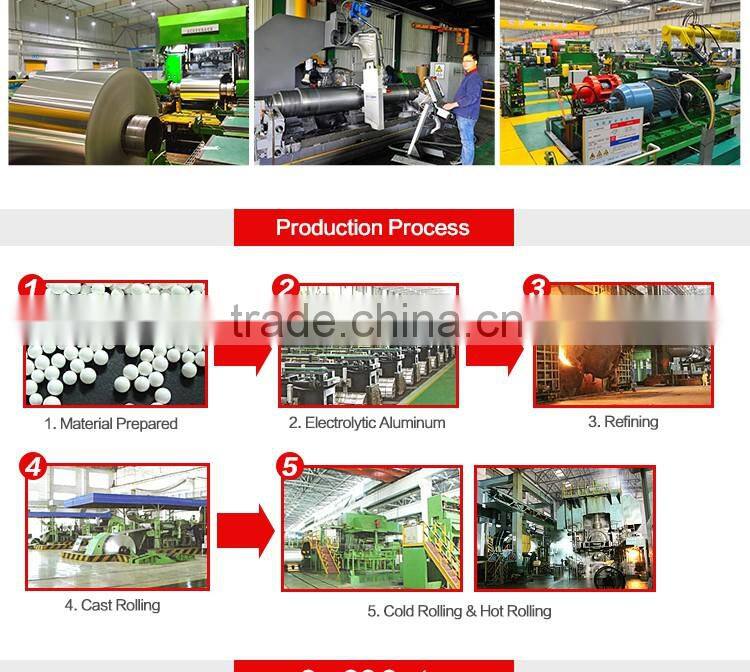 1070 O Aluminium Slug For Aaluminum Collapsible, Cosmetic, Handcream, Medicine Tubes & Aerosol Spray Can.