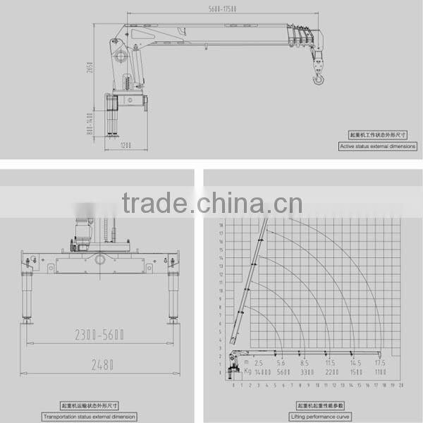hot sale SQ14SA4 swing winch boom small lift crane for truck with ISO9001 certification