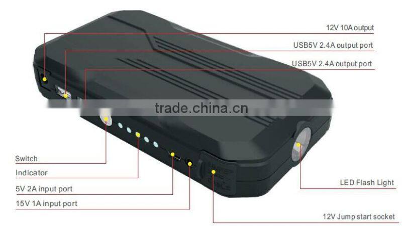 new Jump starter Carku brand 12000mAh power bank , car emergency jump pack kit