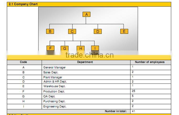 10.1 Inch Quad Core 3G Calling Dual SIM Tablet PC Android 4.4 with bluetooth and wifi GPS