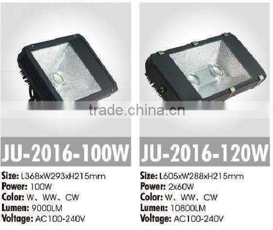 best quality factory of led tunnel light