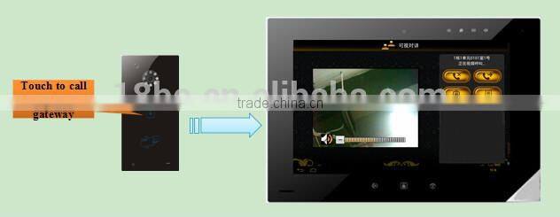 Night Vision IP Doorbell Video Door Phone Intercom System