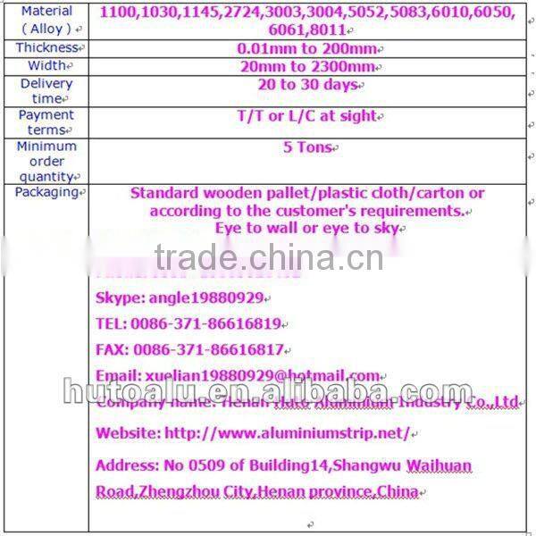 Embossed Aluminum sheets or plate manufacturers