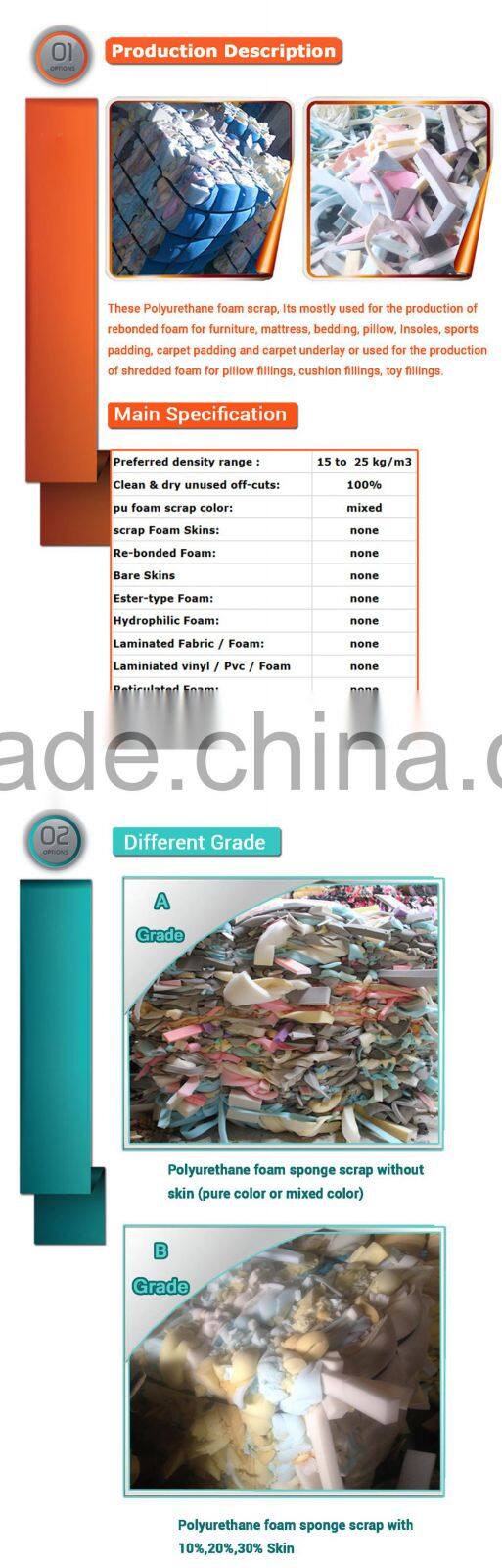 Eco-Friendly Feature and PU Material cheapest household use foam