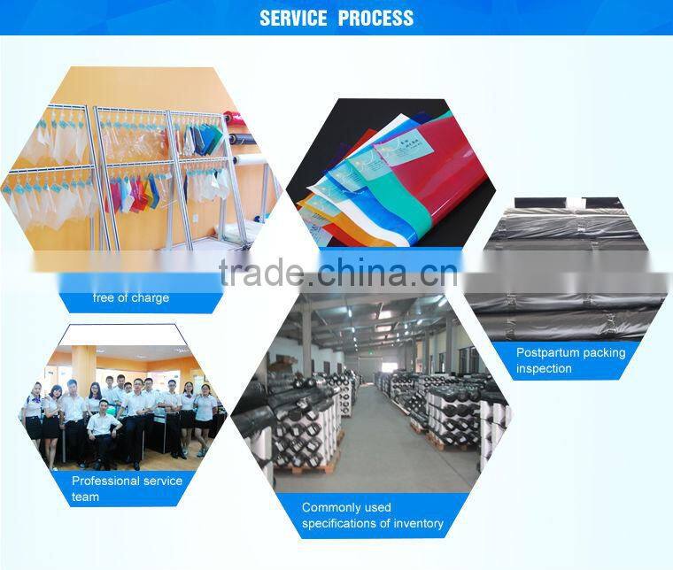 tpu film for medical waterbag