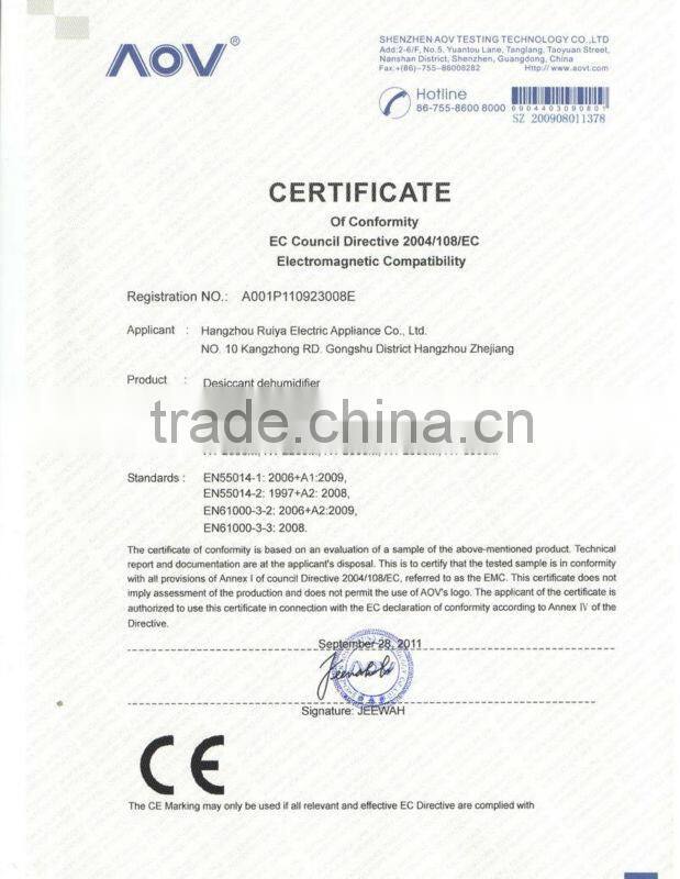 Best Rotary Desiccant Electric Heater Dehumidifier