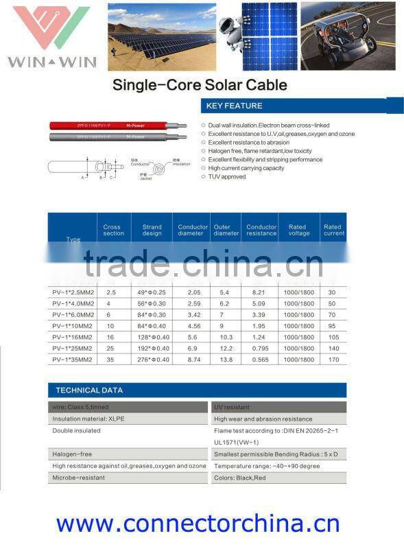 TUV Approval Single Core PV Solar Cable 007
