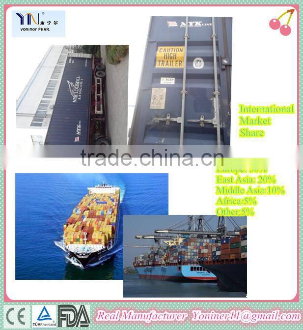 Medical white color Zinc Oxide Plaster CE Approved