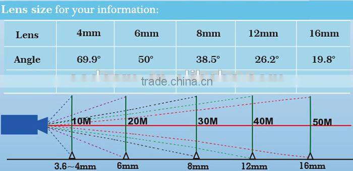 hot cheap bullet nignt vision 1 megapixel hd tvi camera for cctv surveillance systems