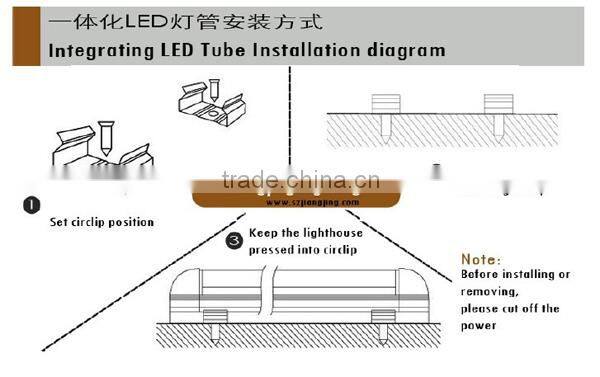 1.5m integrated top quality pure white producer t8