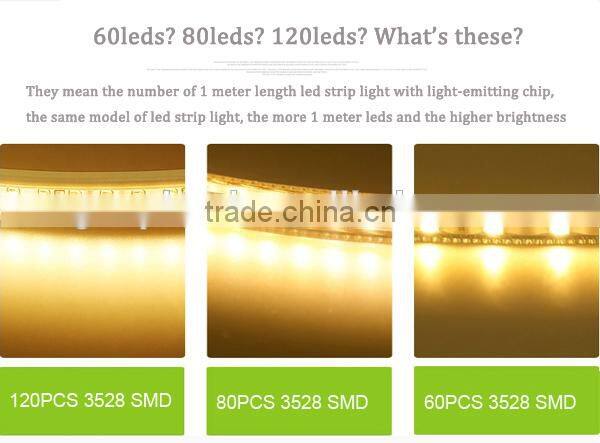 Multi-Color Christmas rigid led strip