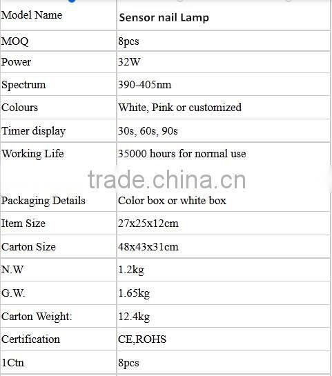 2016 new style technology Professional auto sensors 32w nail led lamp