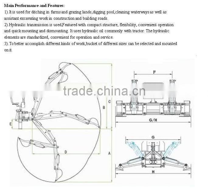 Germany hot selling LW-6 25HP Garden tractor towable backhoe with CE certificate