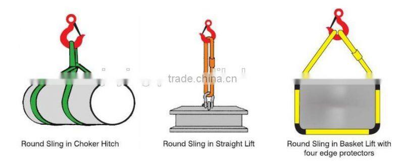 EN1492 EA type polyester material round soft lifting sling